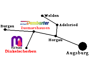 Firmengrafik Branchenverzeichnis